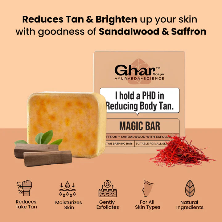 Ghar Magic Face Wash &amp; Soap Combo – 2 Face Wash + 2 Soaps