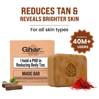 Ghar Magic Face Wash &amp; Soap Combo – 2 Face Wash + 2 Soaps