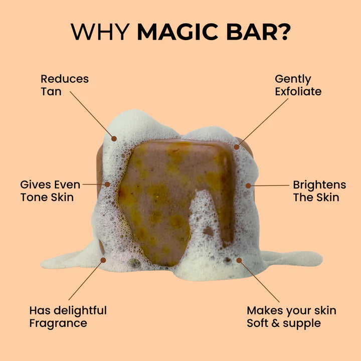 Ghar Magic Face Wash &amp; Soap Combo – 2 Face Wash + 2 Soaps